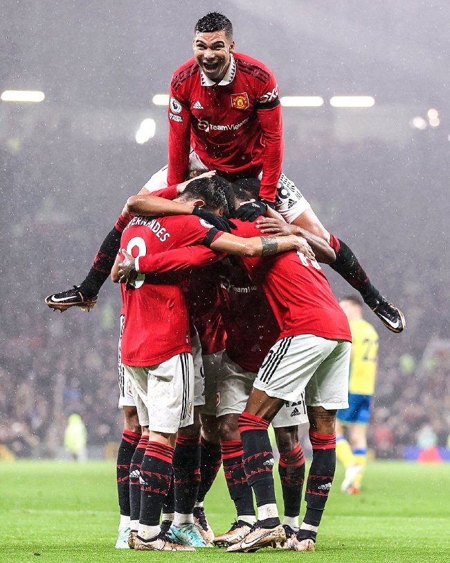 球员的表现 球员的表现